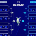 UCL Play-off Draw: Tim Mana yang Bertemu?