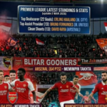 Prediksi Laga Sepakbola Besar Yang Menentukan Klasemen