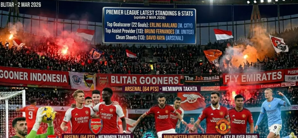Prediksi Laga Sepakbola Besar Yang Menentukan Klasemen